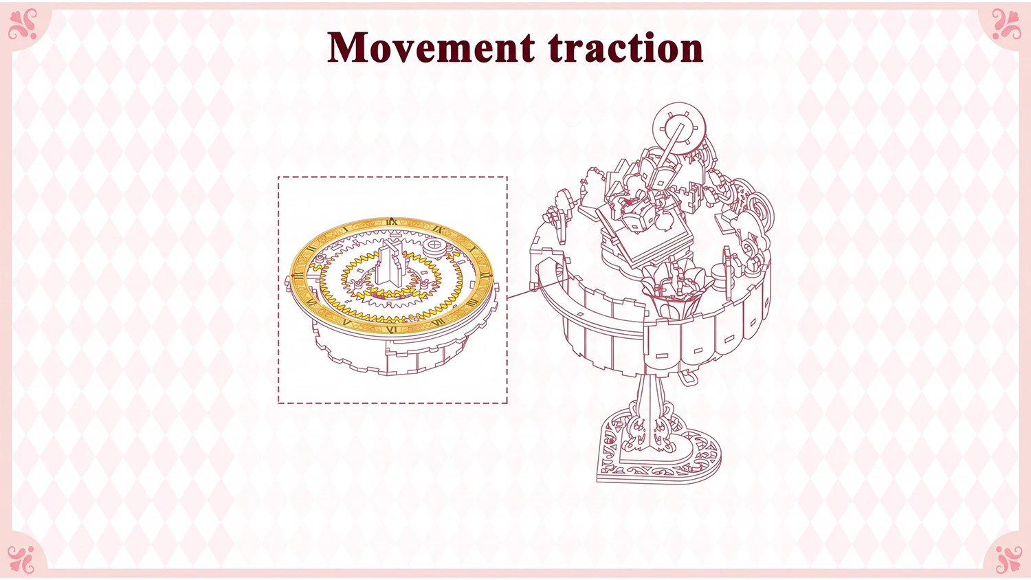 Technick&yacute; n&aacute;kres &bdquo;Movement traction&ldquo; zobrazuj&uacute;ci vn&uacute;torn&eacute; ozuben&eacute; koles&aacute;.