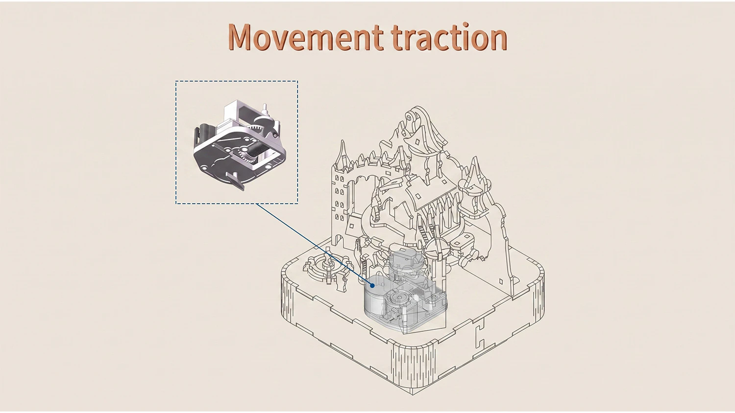 Technický nákres „Movement traction“ zobrazujúci vnútorné ozubené kolesá a strojček.