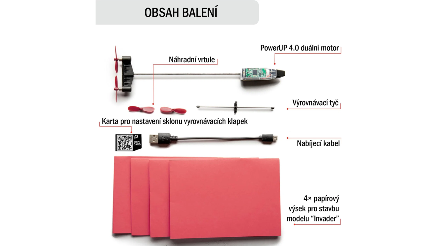 Obsah balenia.