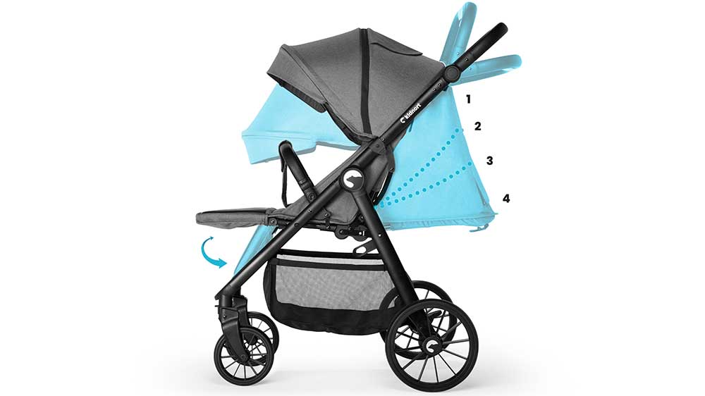 Kok a skladacia kontrukcia.