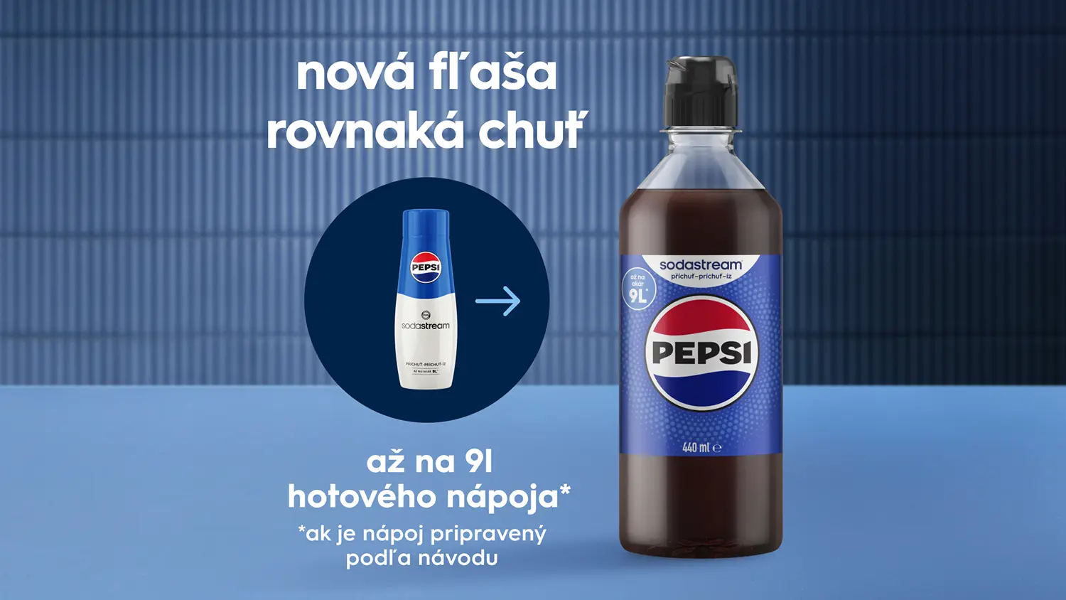 Nov&yacute; a lep&scaron;&iacute; vzhľad Sodastream