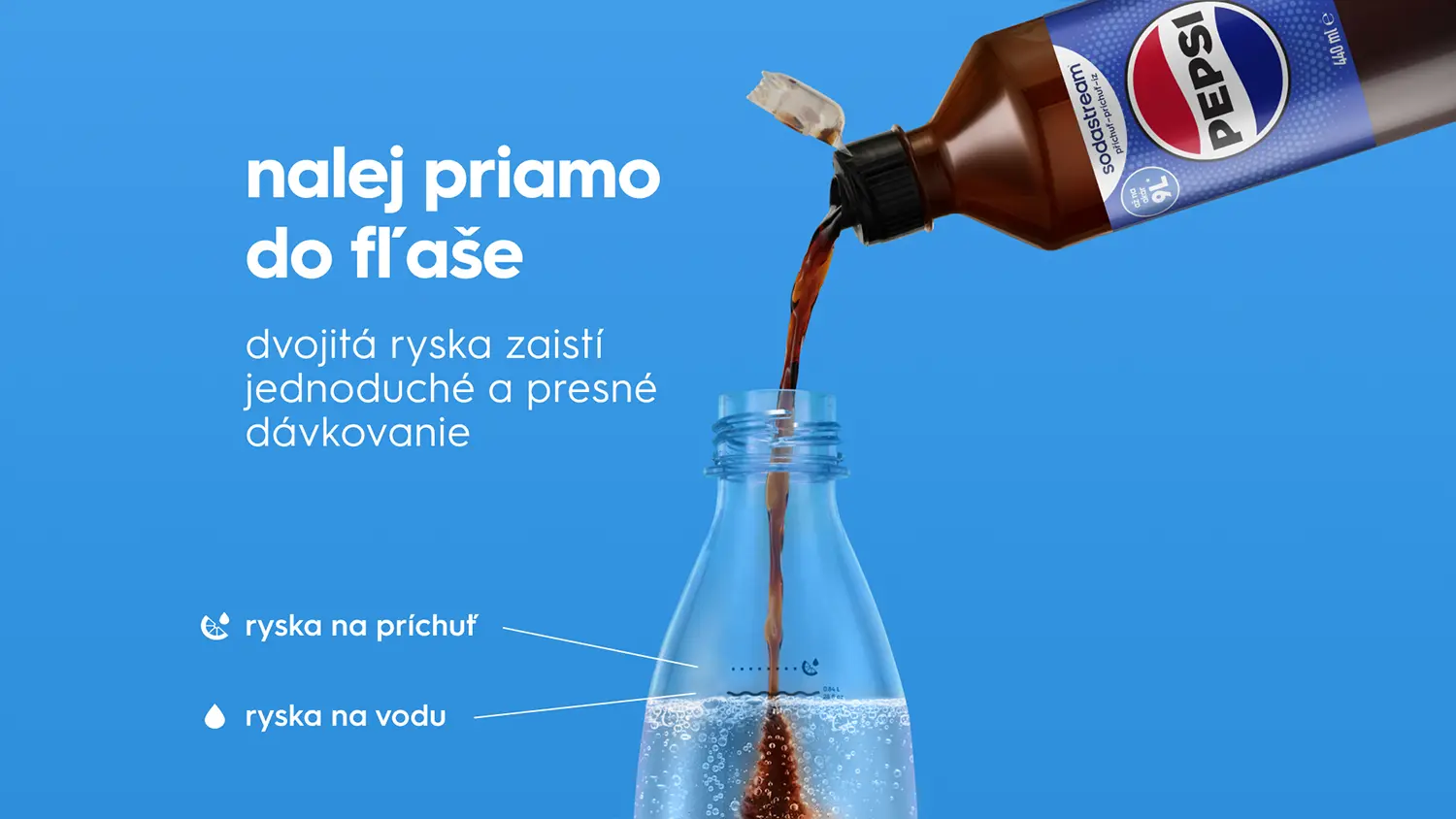 Nalievanie pr&iacute;chute do fľa&scaron;e Sodastream