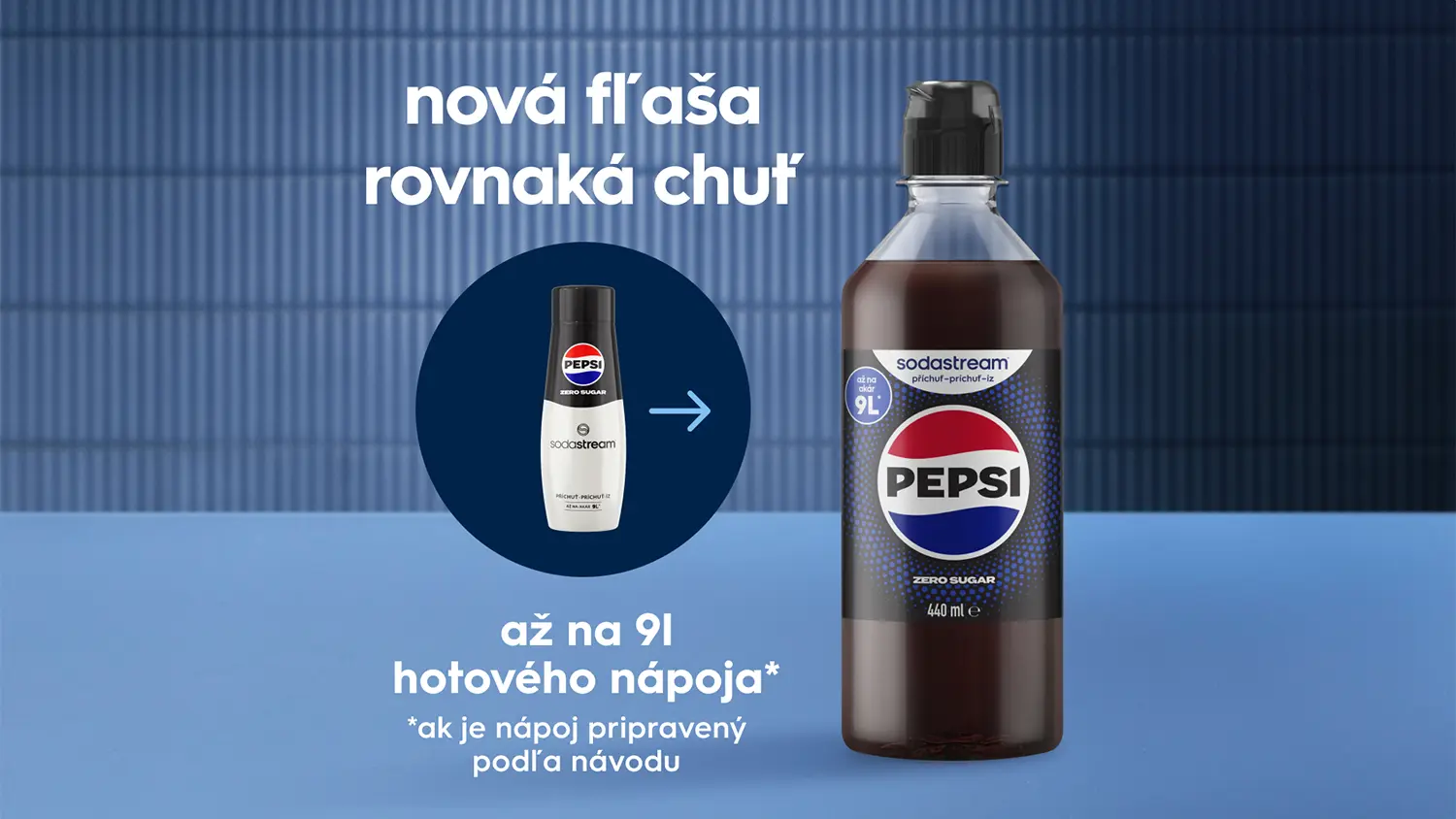 Nový a lepší vzhľad Sodastream