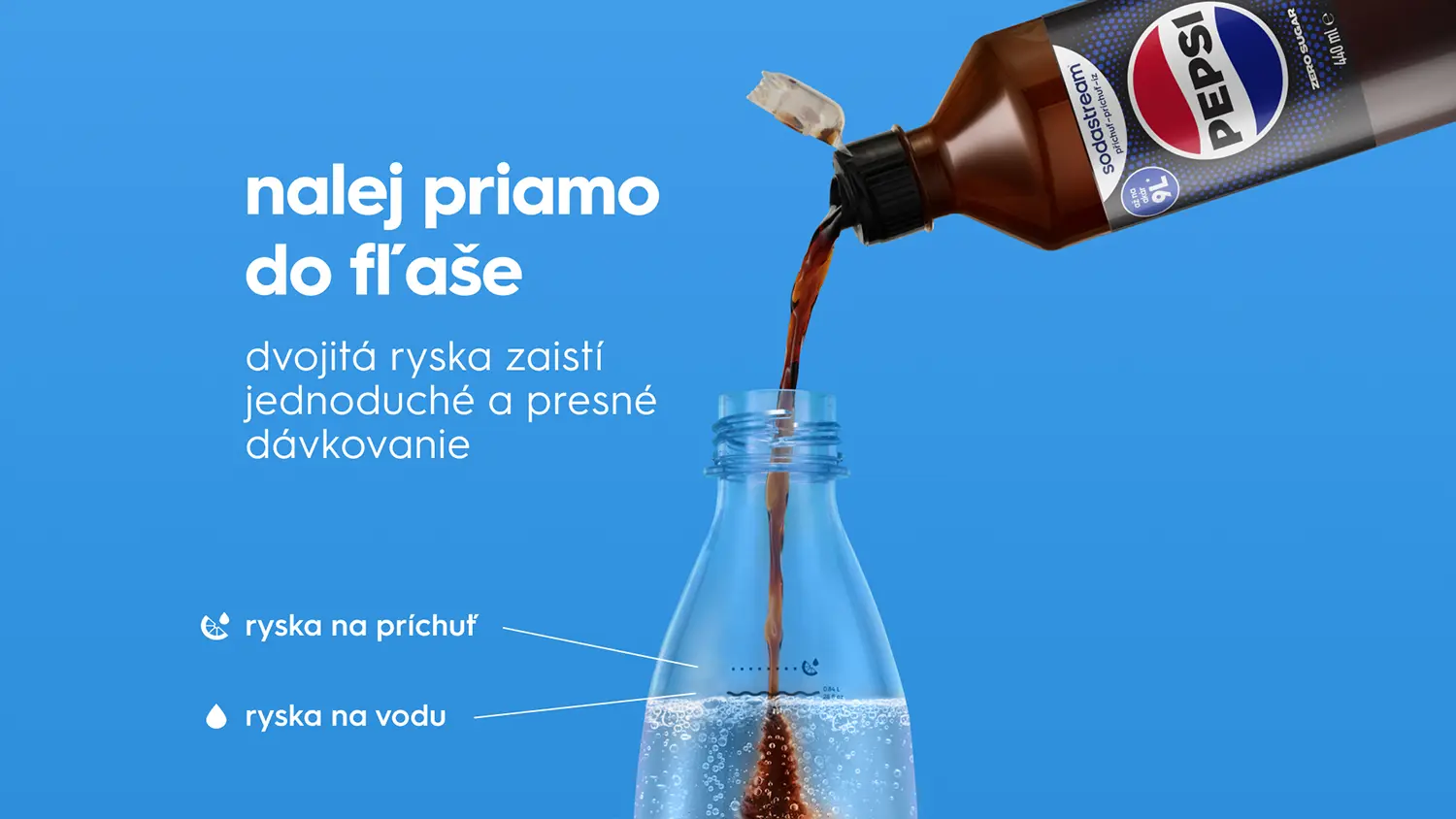 Nalievanie príchute do fľaše Sodastream