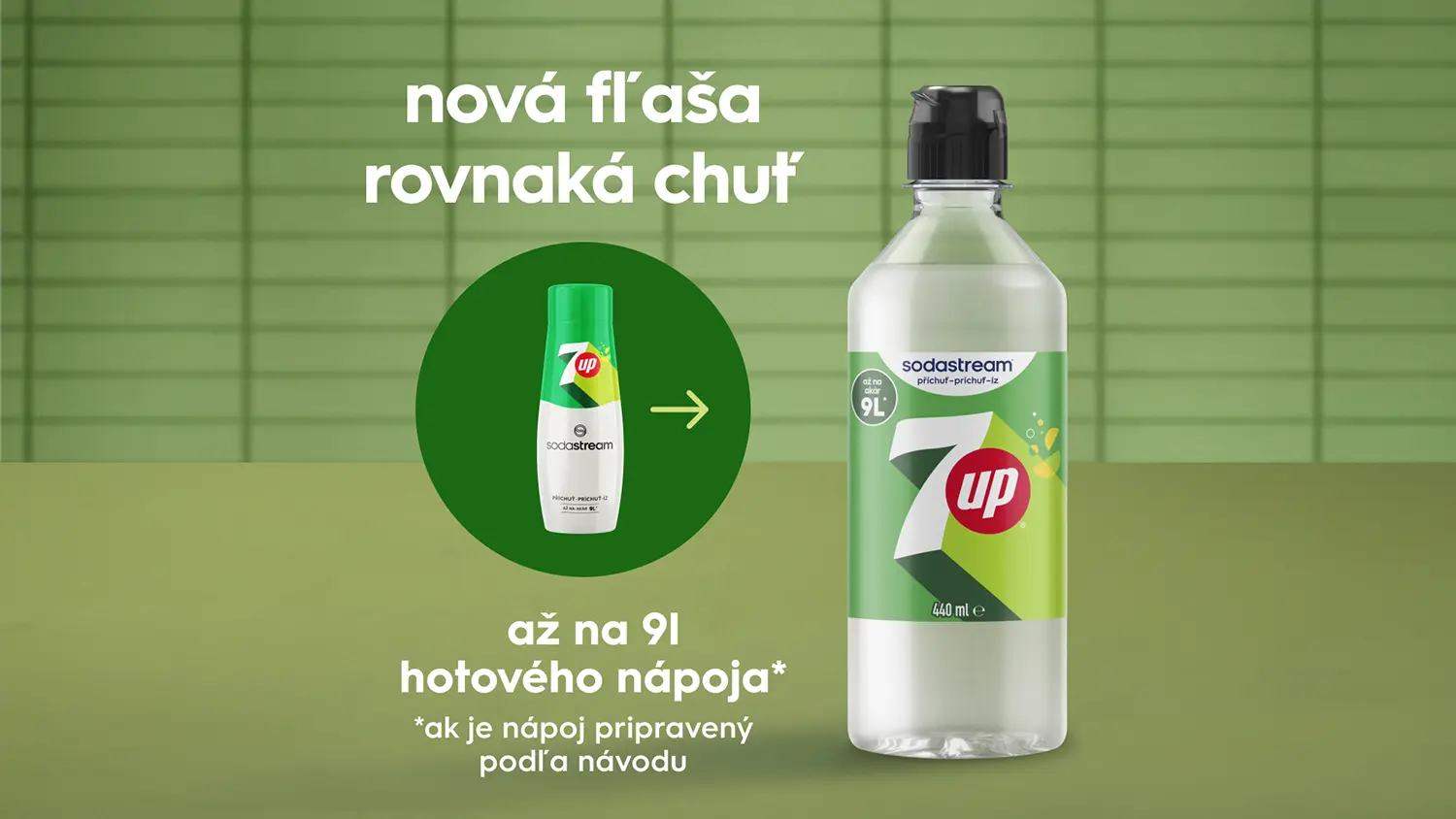 Nový a lepší vzhľad Sodastream