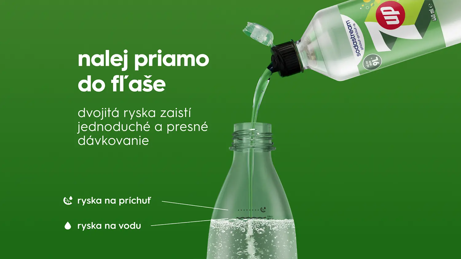 Nalievanie príchute do fľaše Sodastream