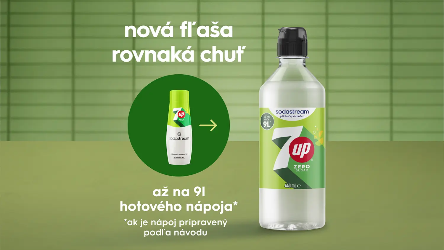 Nový a lepší vzhľad Sodastream