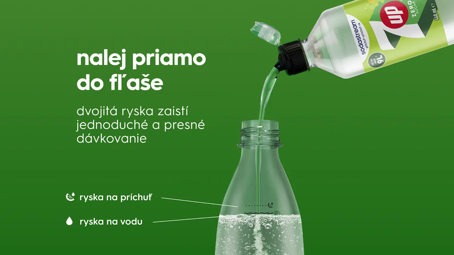 Nalievanie príchute do fľaše Sodastream