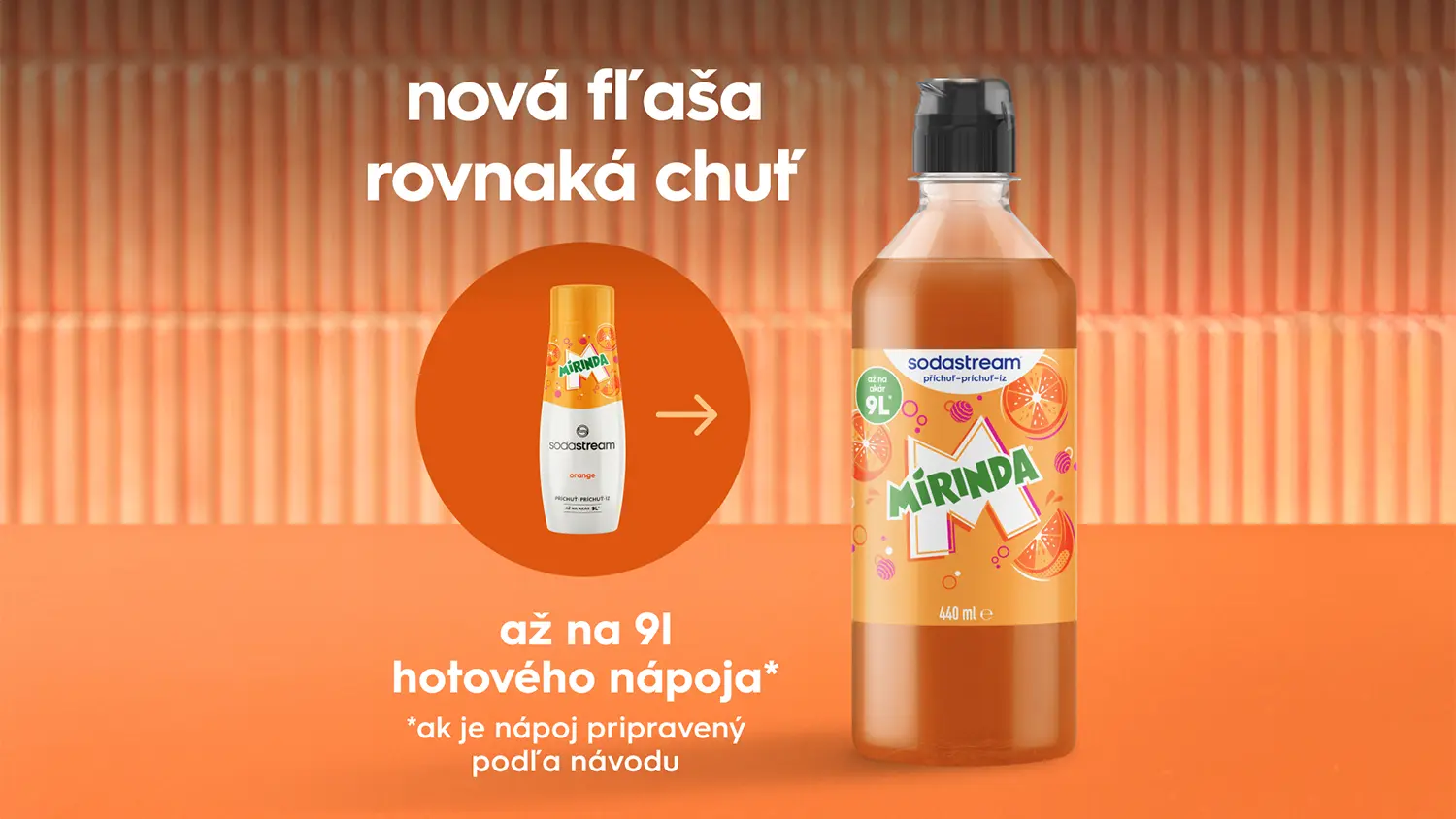 Nov&yacute; a lep&scaron;&iacute; vzhľad Sodastream