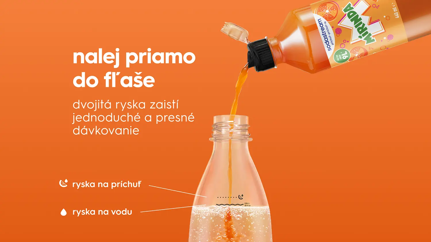 Nalievanie pr&iacute;chute do fľa&scaron;e Sodastream