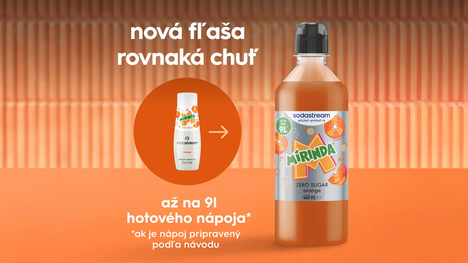 Nový a lepší vzhľad Sodastream