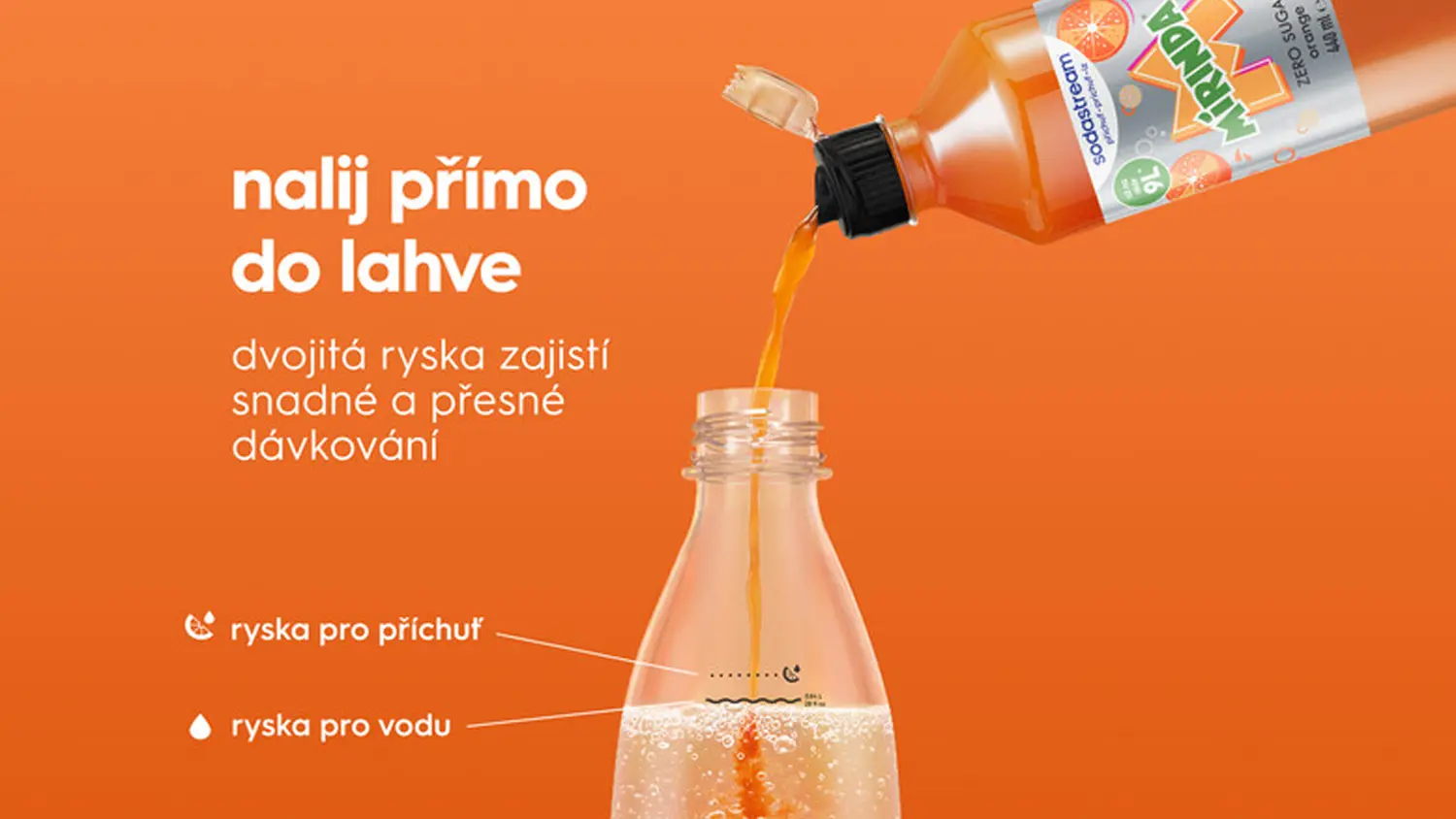 Nalévání příchutě do lahve Sodastream
