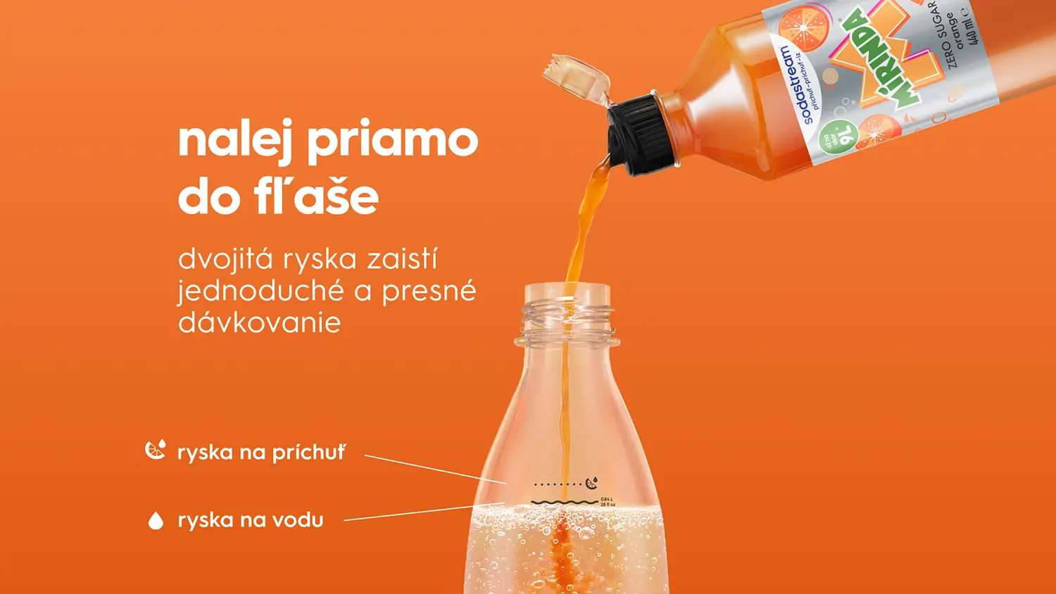 Nalievanie príchute do fľaše Sodastream