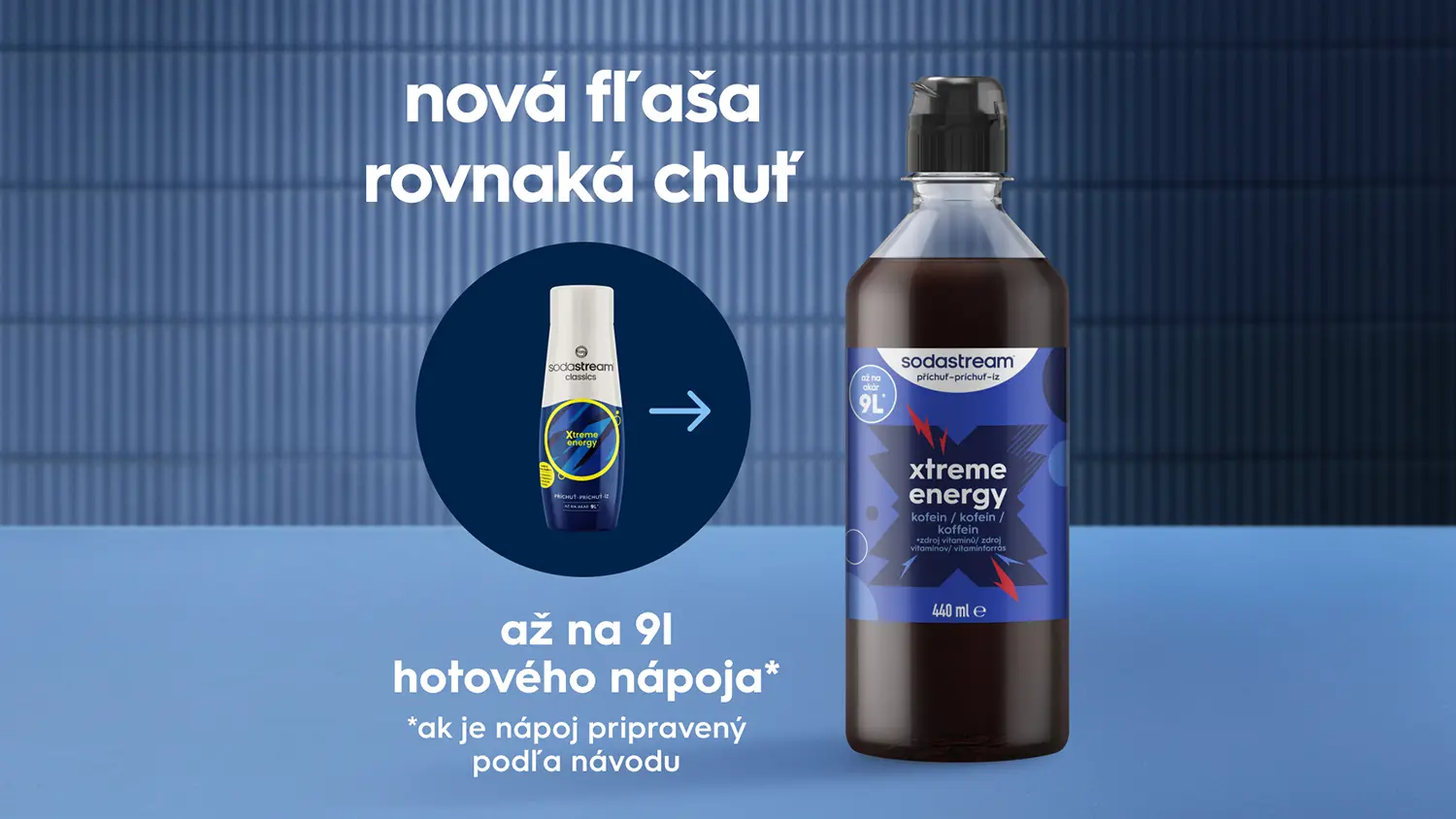 Nov&yacute; a lep&scaron;&iacute; vzhľad Sodastream