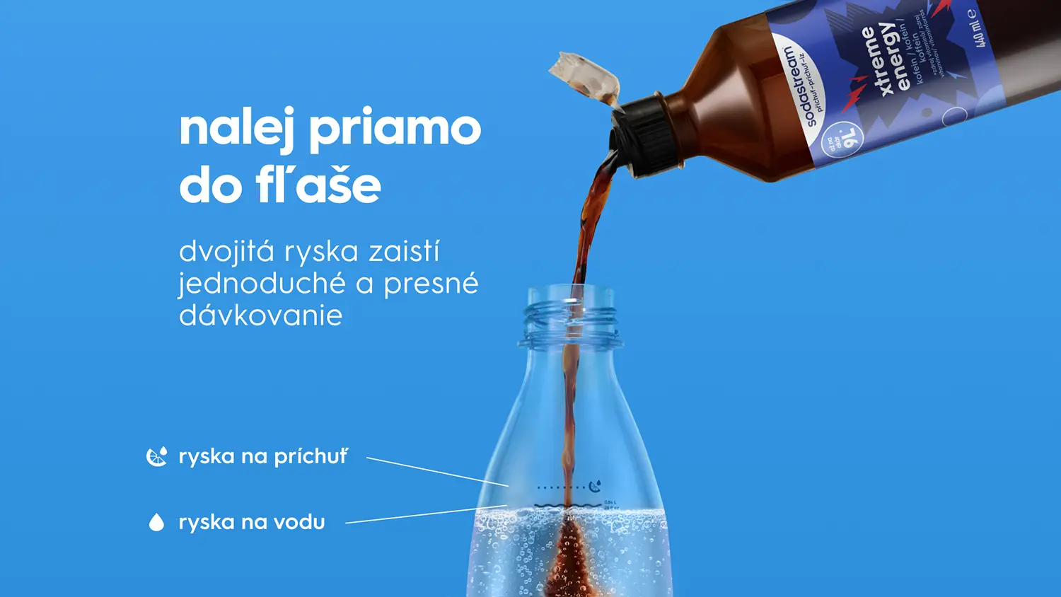 Nalievanie pr&iacute;chute do fľa&scaron;e Sodastream