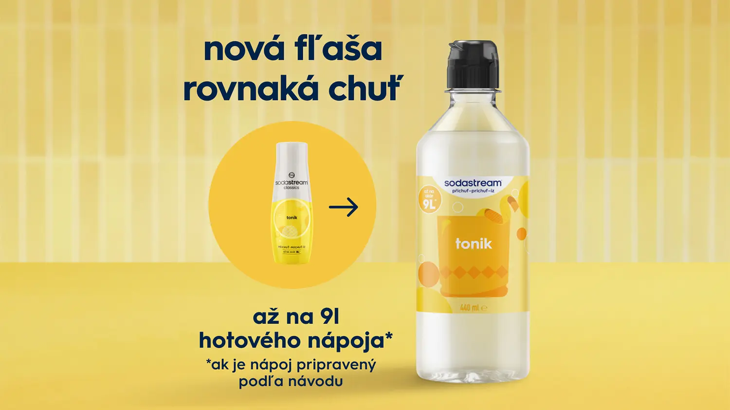 Nový a lepší vzhľad Sodastream