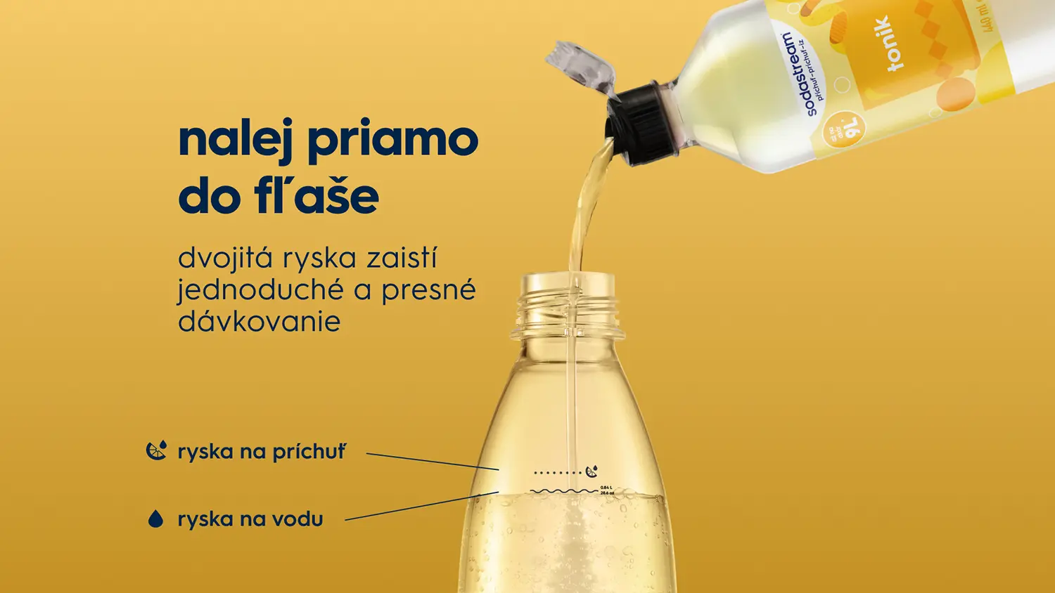 Nalievanie príchute do fľaše Sodastream