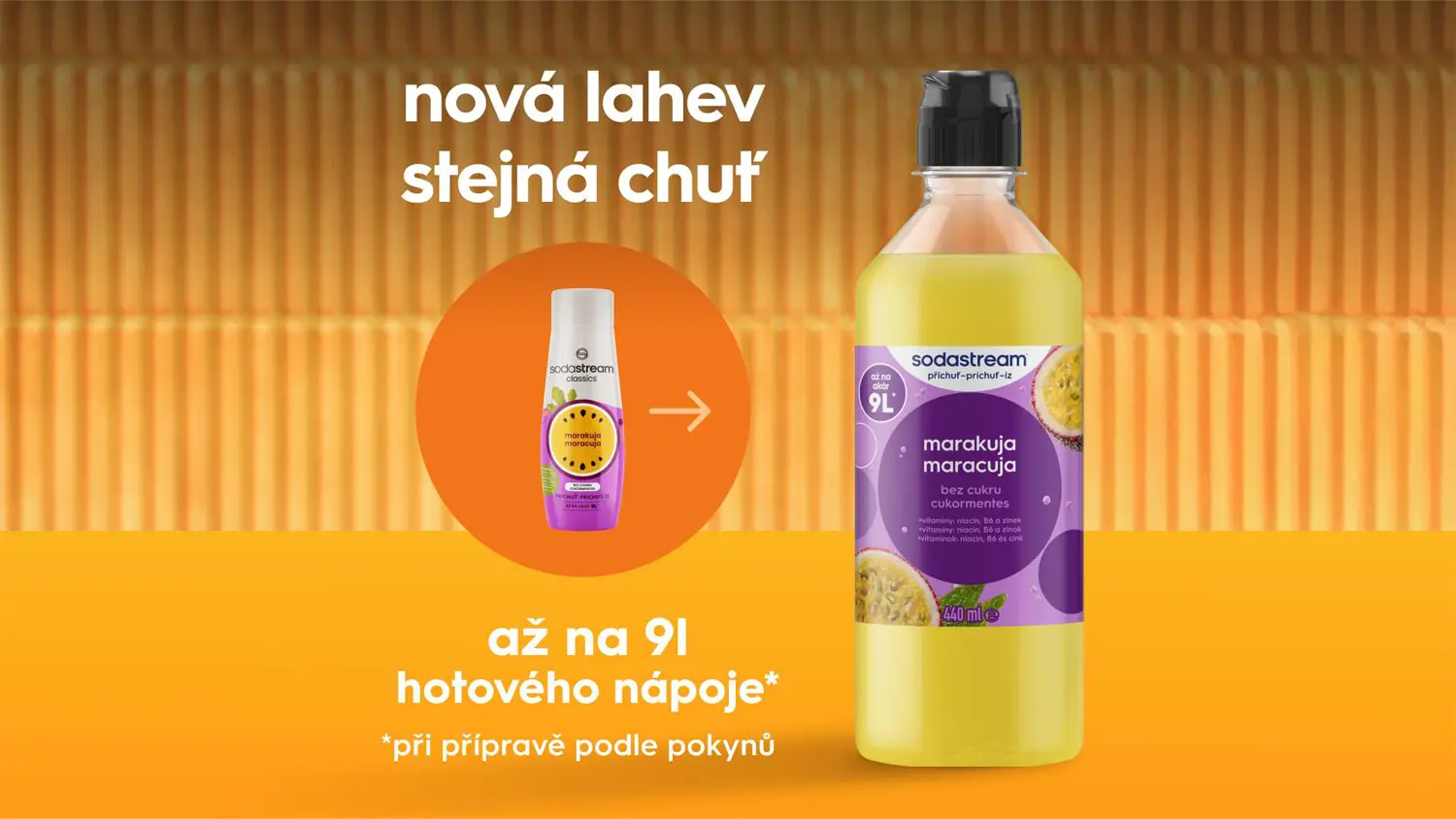 Nový a lepší vzhled Sodastream