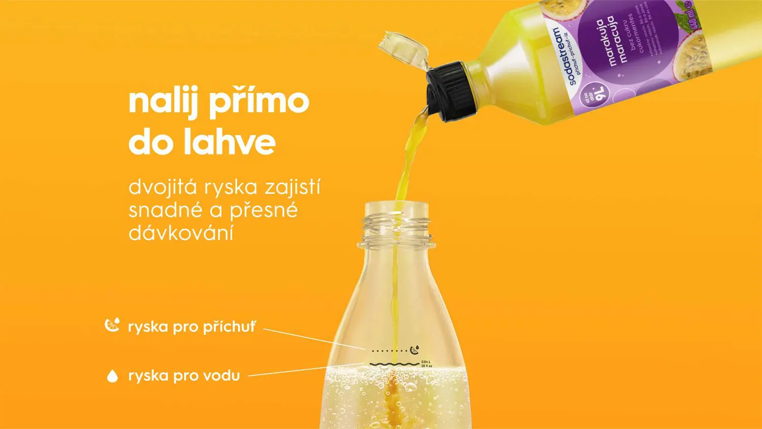 Nalévání příchutě do lahve Sodastream