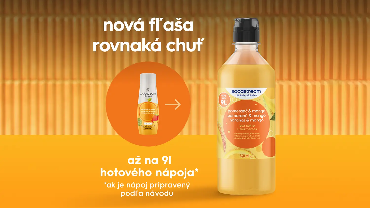 Nový a lepší vzhľad Sodastream
