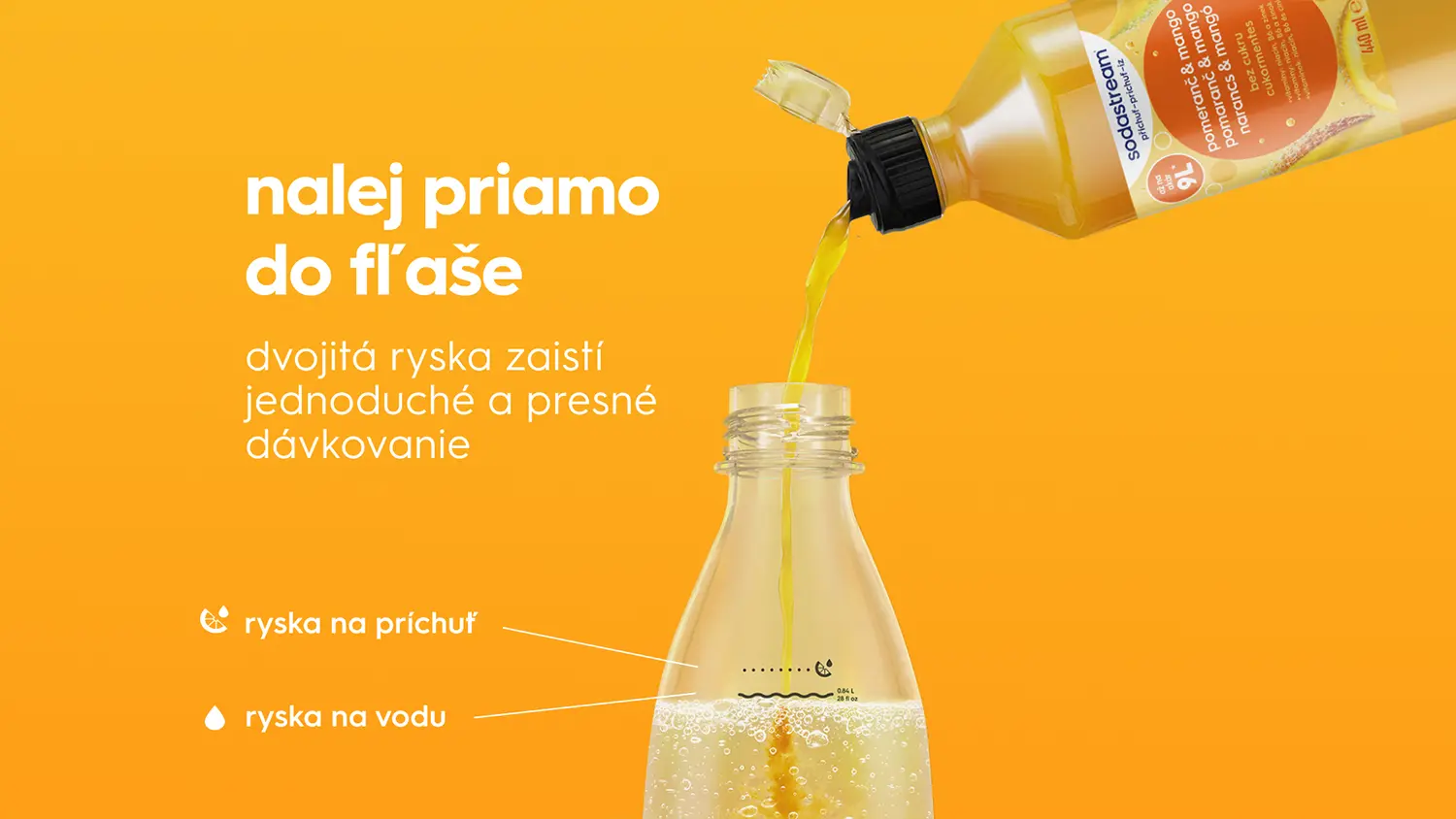Nalievanie príchute do fľaše Sodastream