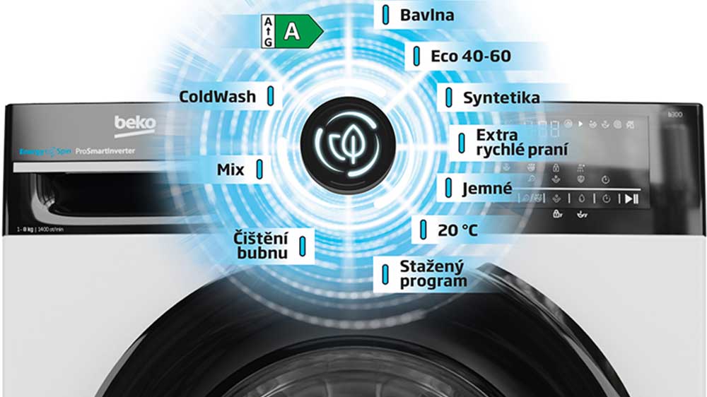 Programy pračky BEKO BM3WFU4841WBB _03