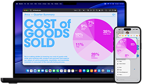 14‑palcový MacBook Pro a iPhone 16 – na iPhone prebieha hovor s kontaktom s menom Luis a na MacBooku Pro sa ten istý hovor zobrazuje v apke Telefón