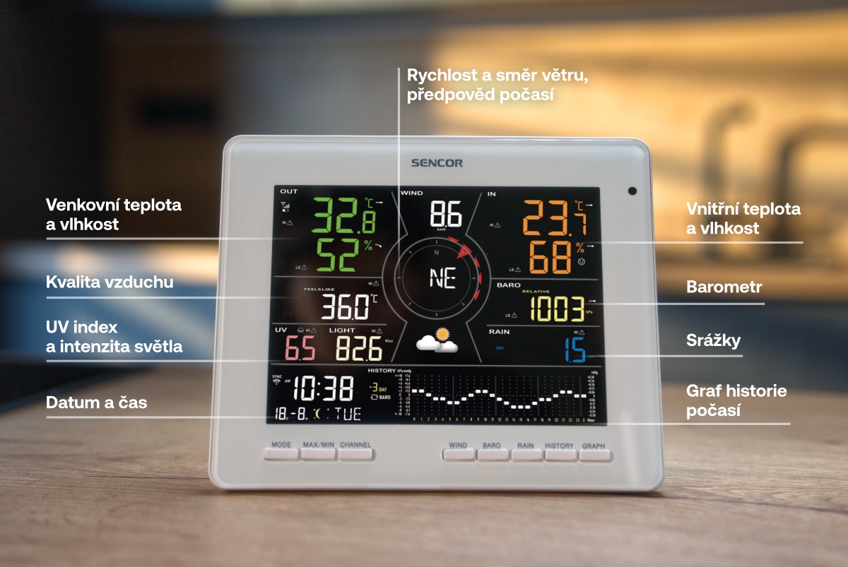 Detailn&iacute; popis meteostanice