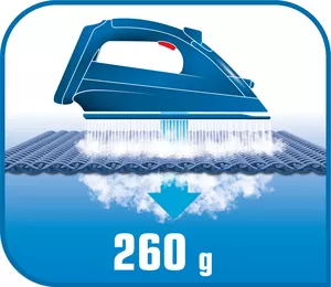 Groupe_SEB-77104353-w300cropfalset2020-11-09T061602